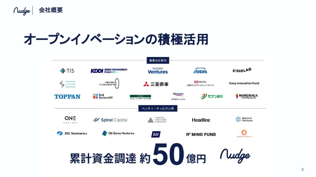 ナッジに出資している企業など