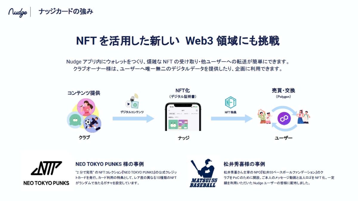 Web3領域ではNFTを扱えるようにして、アプリ内で利用できるようにした