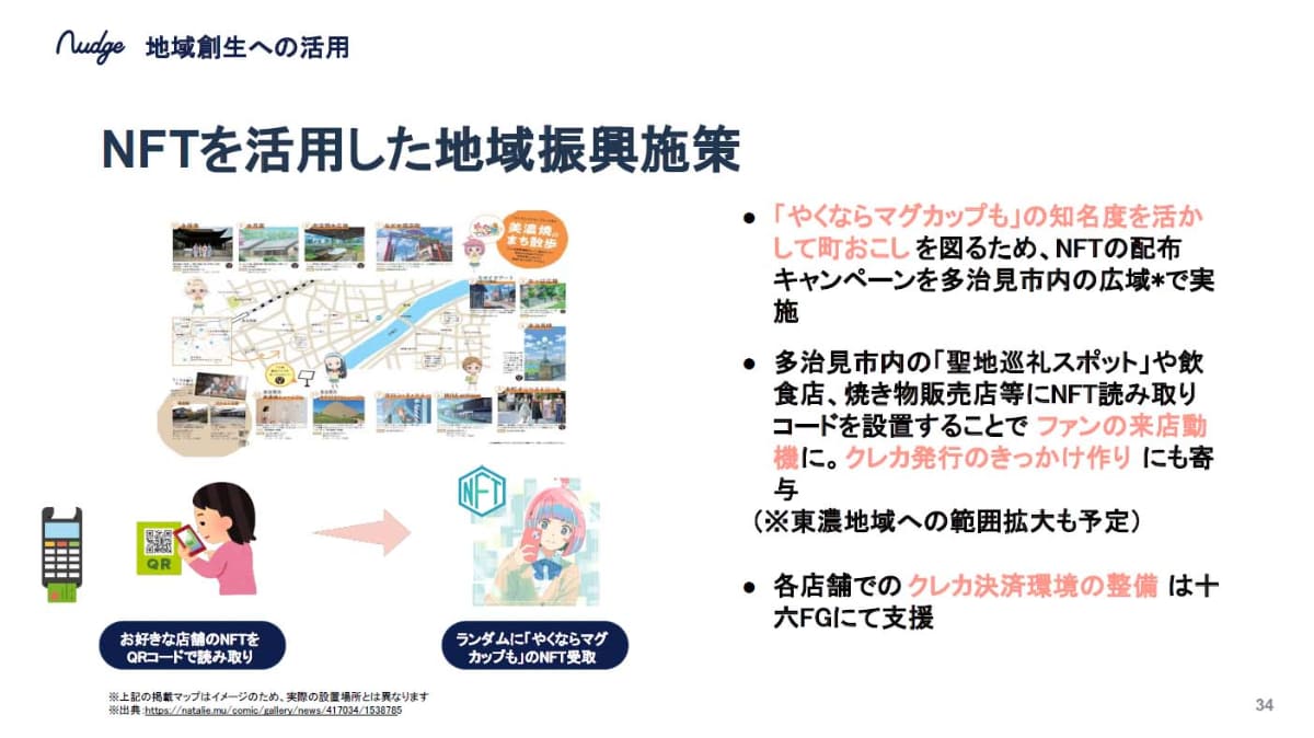 NFTを強調するのではなく、スタンプラリーの特典として配布することで、地域振興にもつなげる取り組みも実施