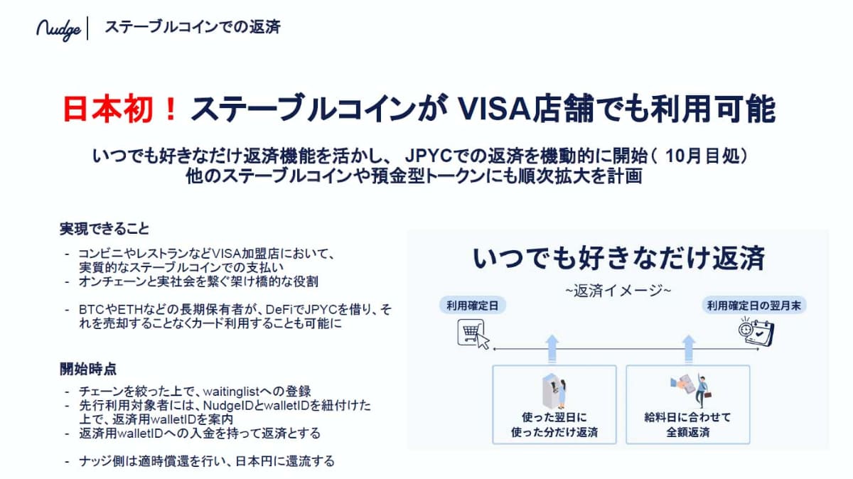 国内初のステーブルコインとなるJPYCの発行にあわせて、ステーブルコインでの返済を可能にする機能を提供。支払い自体は通常通りのVisaカードを使い、ユーザーからナッジへの返済を受け付ける