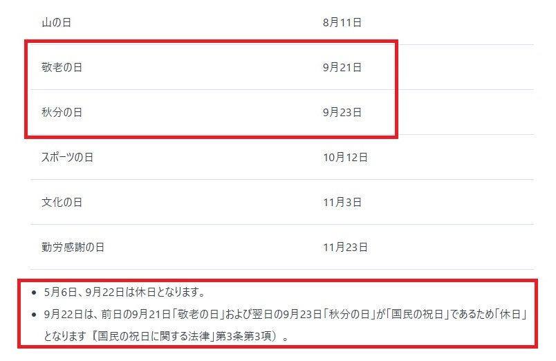 2026年は9月22日も休日に(出典：<a href=" https://www.nao.ac.jp/news/topics/2025/20250203-rekiyoko.html ">国立天文台</a>)