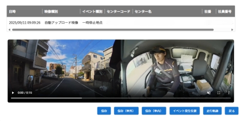 指定動作時の記録映像