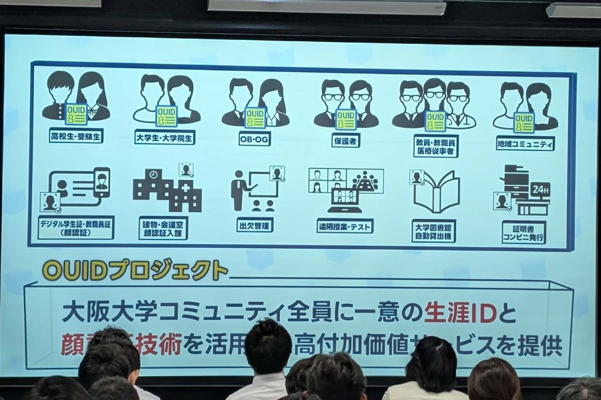 デジタル学生証は大阪大学の生涯IDプロジェクト「OUID」の一環として登場した