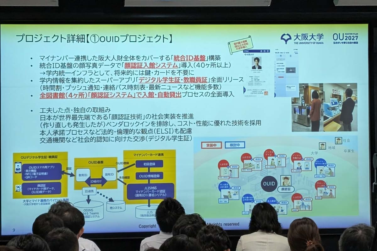 OUIDは当該ID基盤を中核とするが、ベンダーの管理・委託手法の見直しも含めコスト削減施策が大きく実現に寄与している