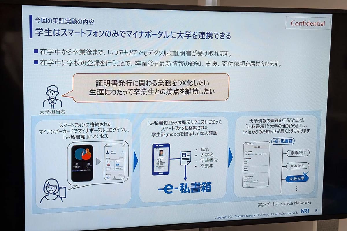 e-私書箱サービスを介して大学はいつでも各種証明書発行をOB・OGに提供可能