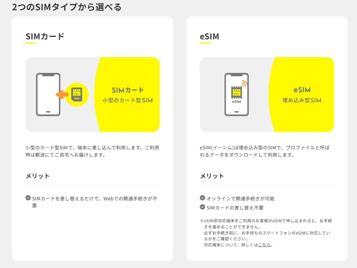 povoもeSIMに対応する