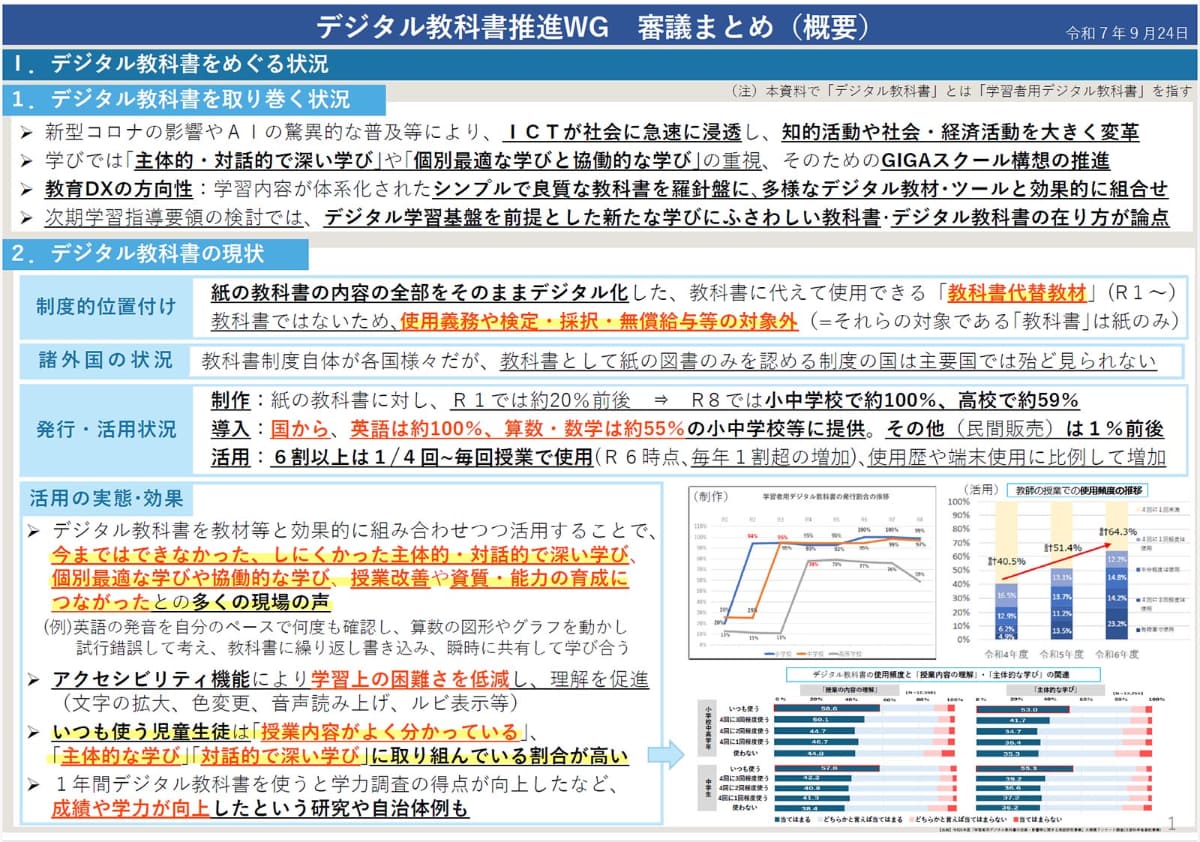 <a href="https://www.mext.go.jp/b_menu/shingi/chukyo/chukyo3/100/toushin/mext_00012.html">デジタル教科書推進WG 審議まとめ(概要)</a>