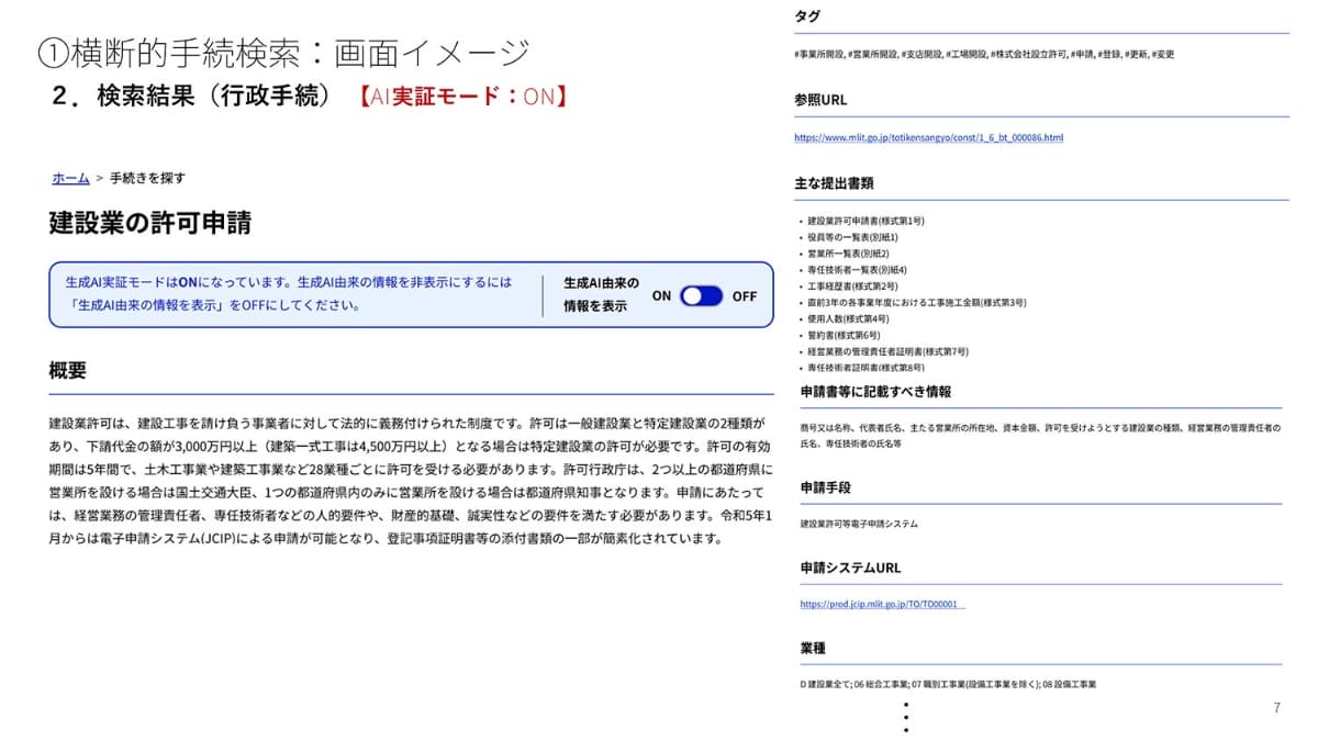 AI実証モード「ON」