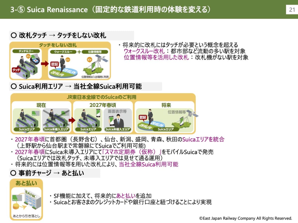 2027年春以降にSuica未対応エリアを挟んだ定期券利用が可能に