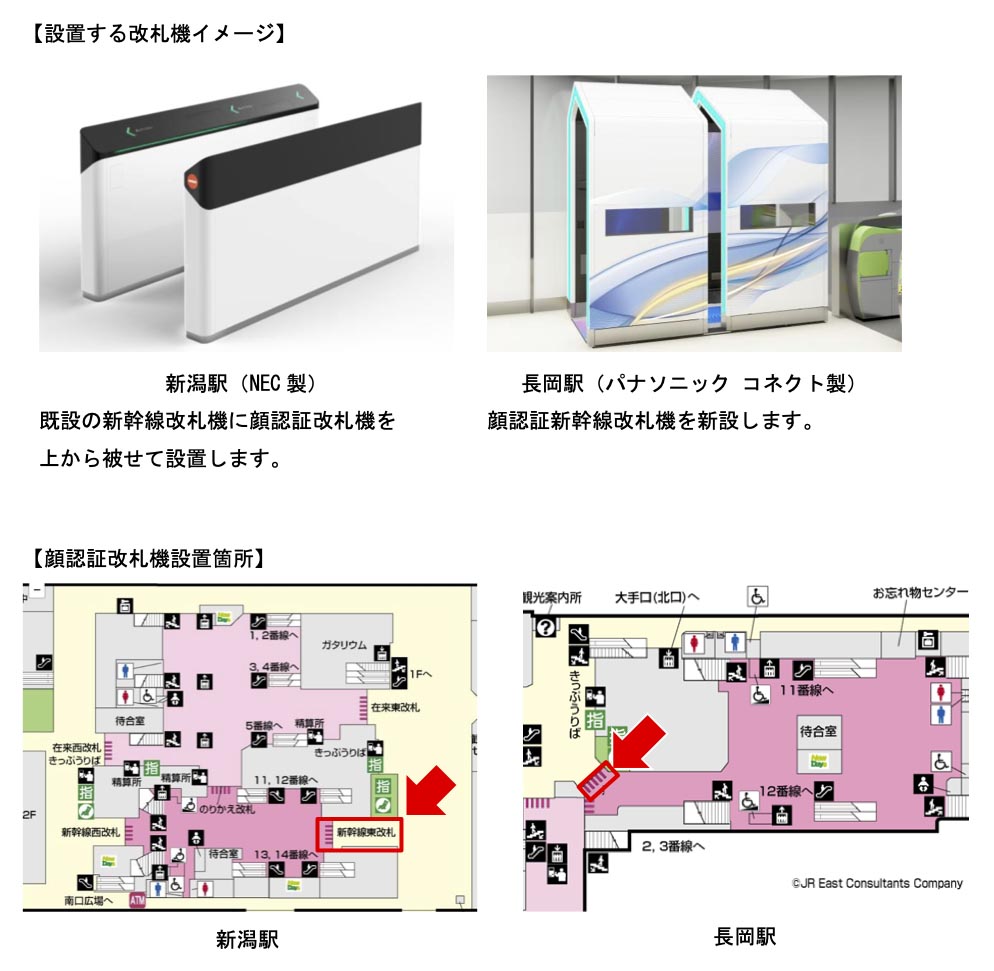 上越新幹線に設置される顔認証改札。来年3月31日まで実証実験が行なわれる