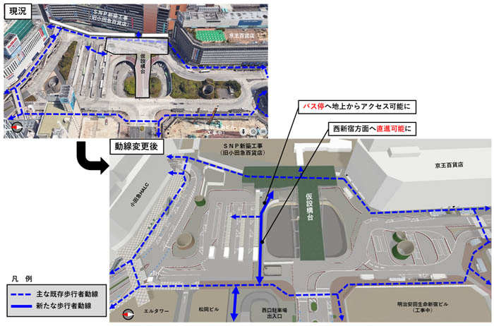 歩行者動線(東京都 報道発表資料より)