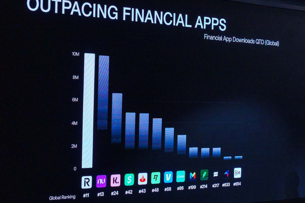 フィンテックアプリのダウンロード数。最も多いダウンロード数だという