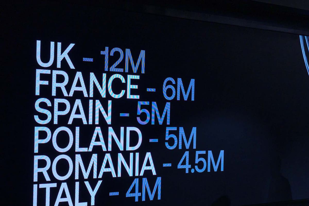 欧州各国のユーザー数