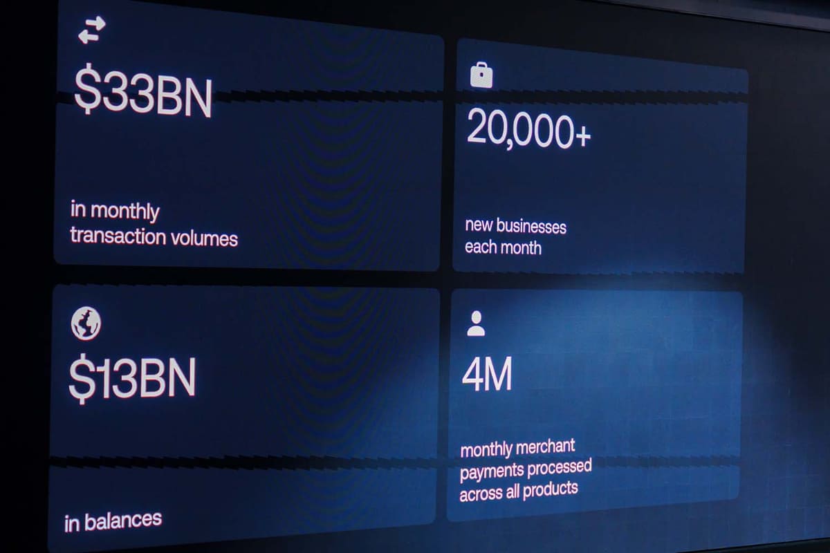 Revolutの法人向けビジネスの現状