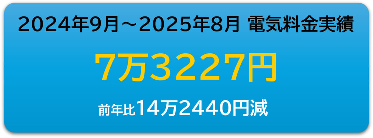 1年間(2024年9月～2025年8月)の実績