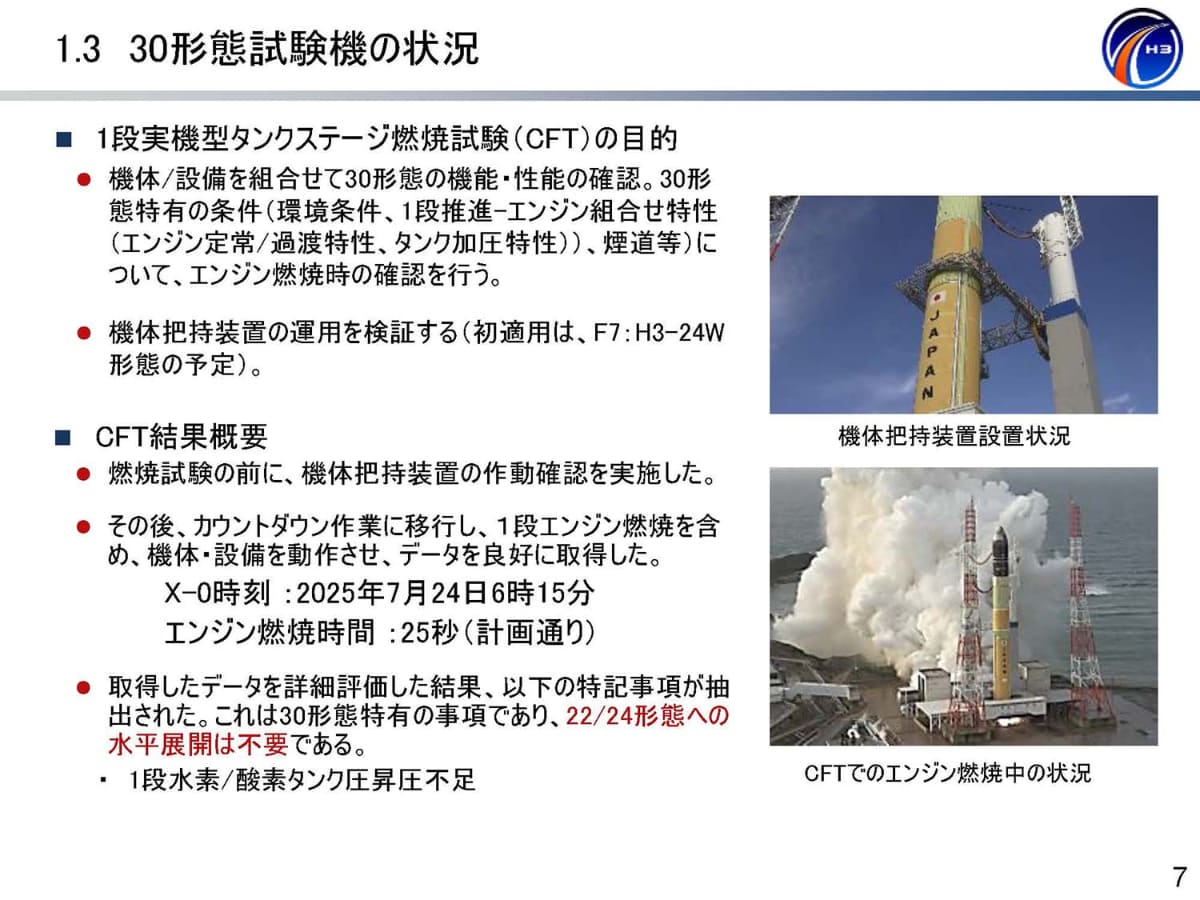 出典：2025年9月29日 第99回宇宙開発利用部会「基幹ロケットの開発状況について」より