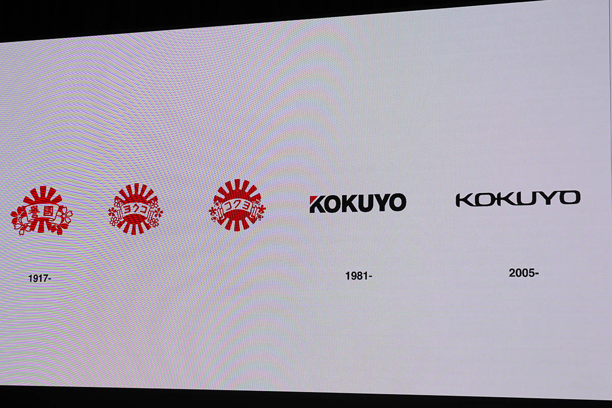 コクヨのこれまでのロゴ