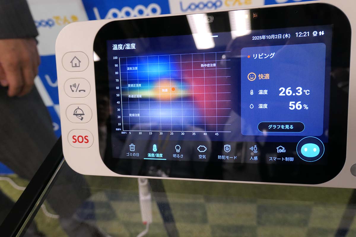 温湿度からエアコンの利用も提案
