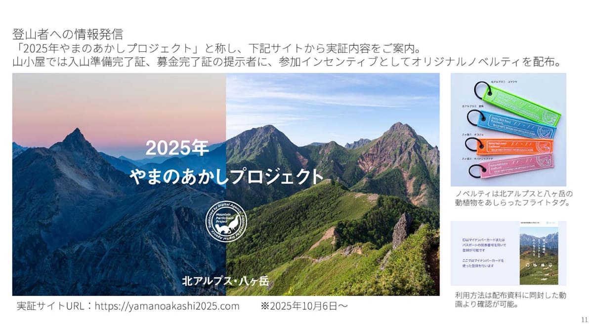 2025年やまのあかしプロジェクト