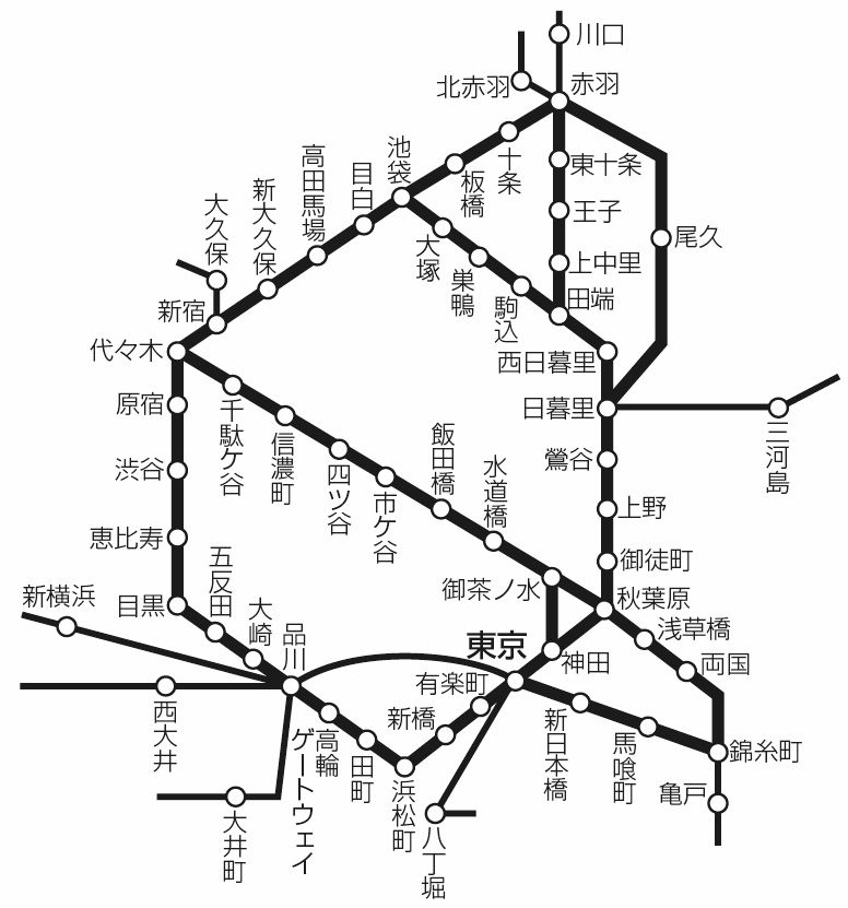 太線区間が東京付近の特例(旅客営業規則第70条)の対象となる