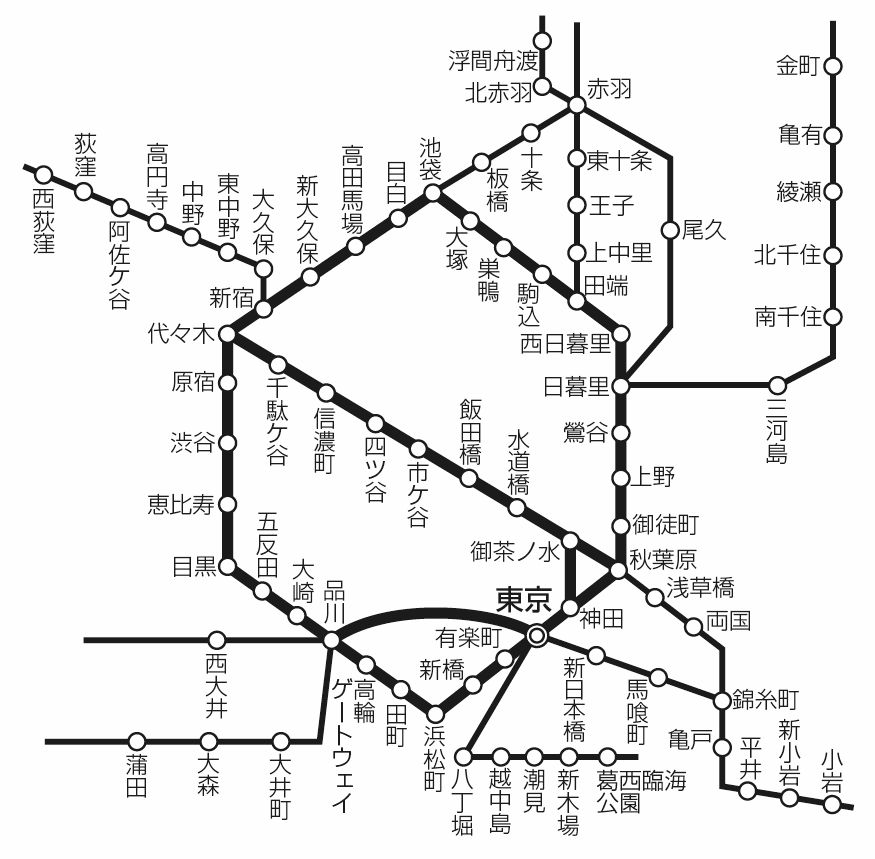 東京都区内・東京山手線内制度の対象区間