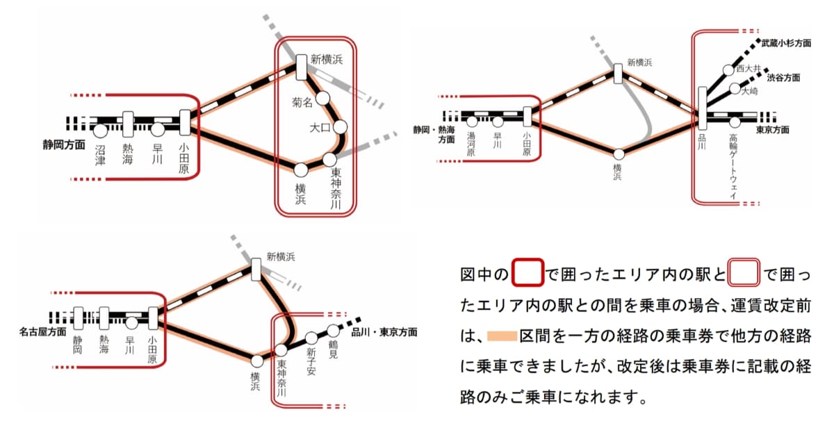 廃止される選択乗車区間