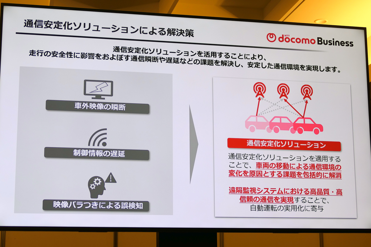 通信安定化で途切れない遠隔監視を実現