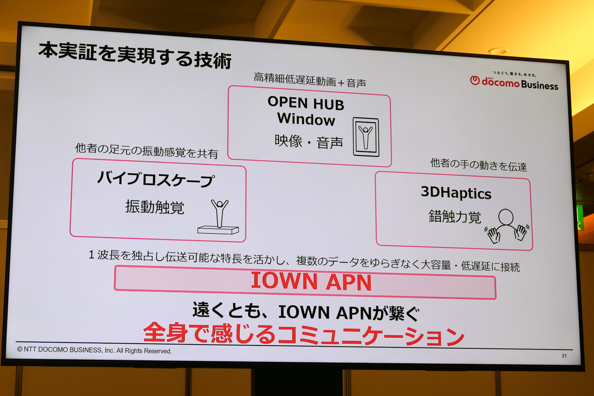 3DHapticsデバイス、「OPEN HUB WINDOW」、「バイブロスケープ」なども組み合わせてデモが行なわれた