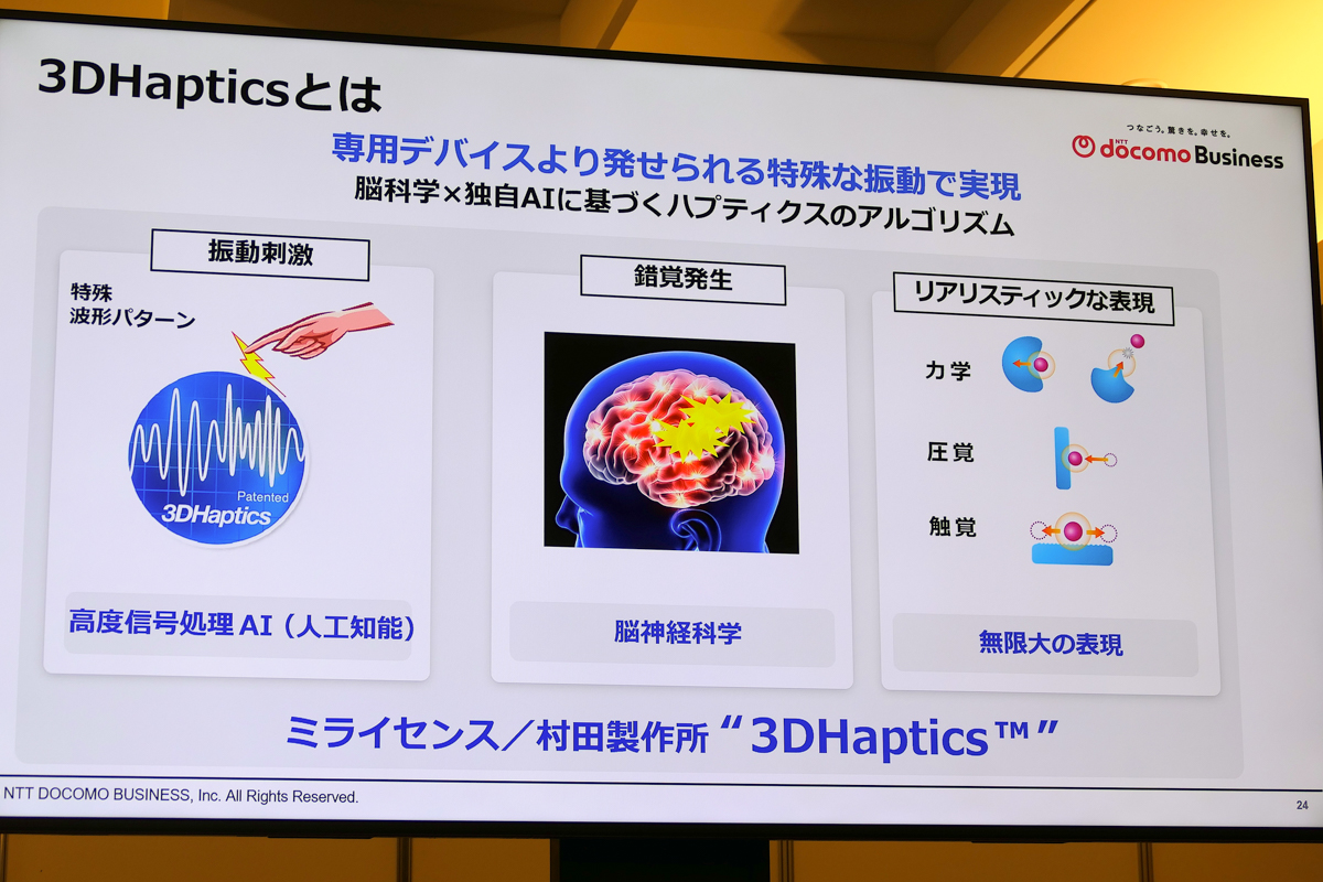 3Dハプティクスのコンセプト