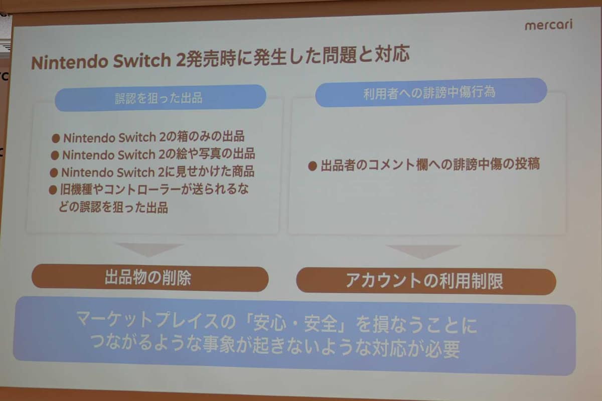 Nintendo Switch 2発売時にメルカリで発生した問題