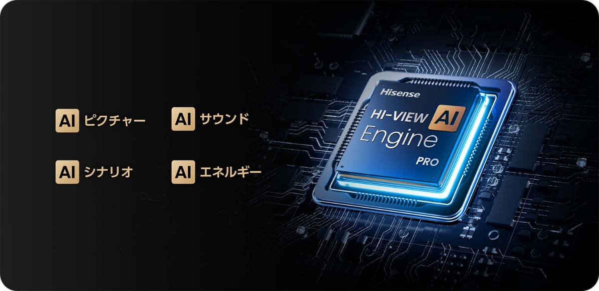 HI-VIEW AIエンジンPRO