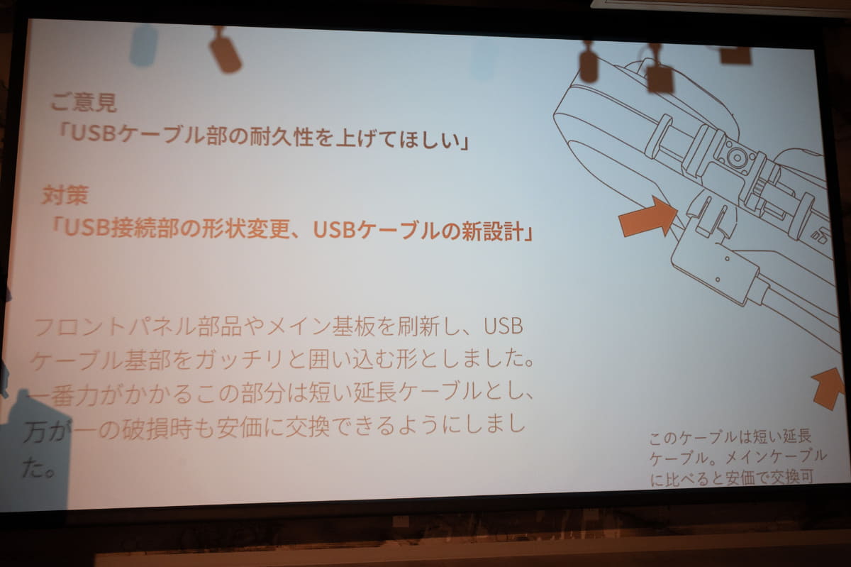 USBケーブル接続部