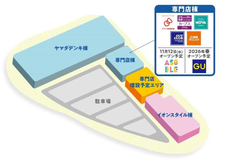 11月のオープン時点では3棟、26年秋に1棟の増設を計画