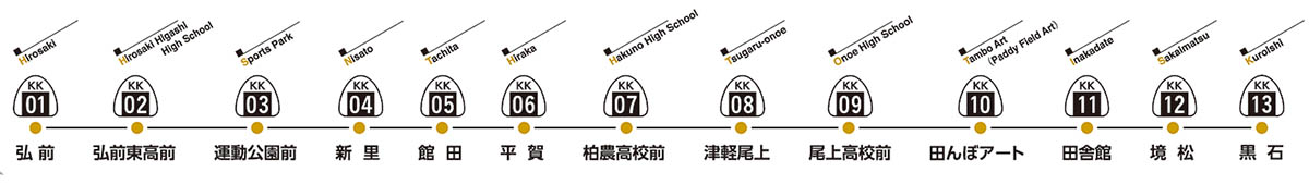 弘南線路線図(出典：弘南鉄道公式サイト)