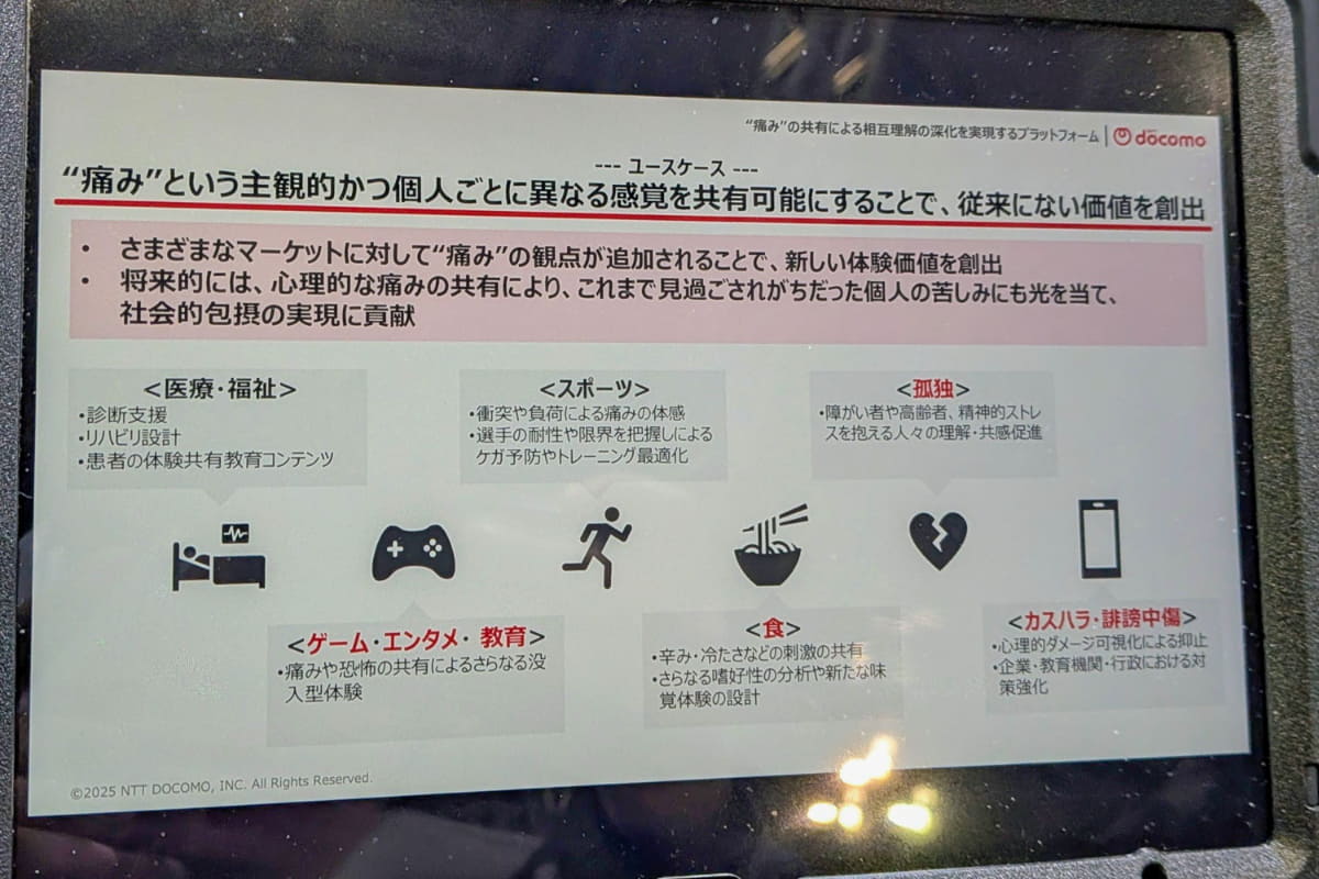 ユースケースについて