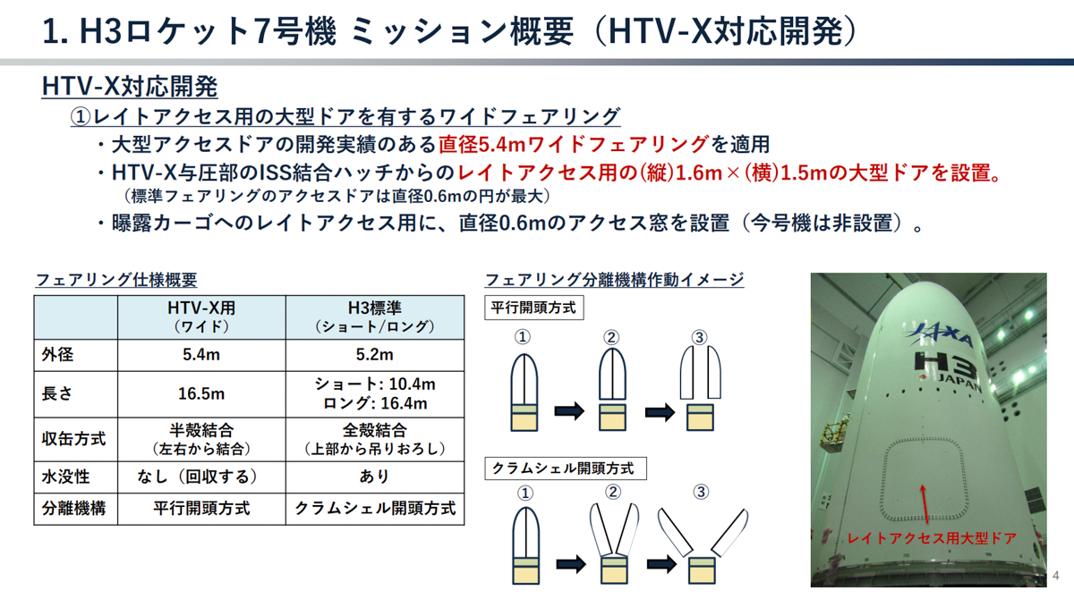 出典：JAXA