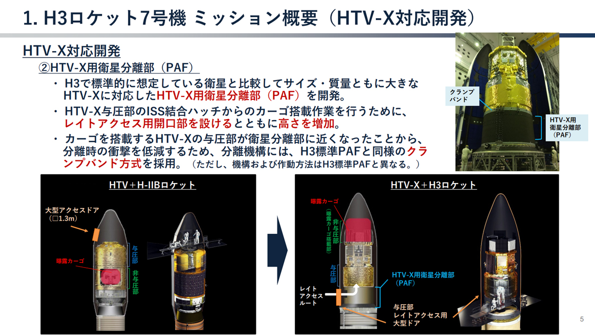 出典：JAXA