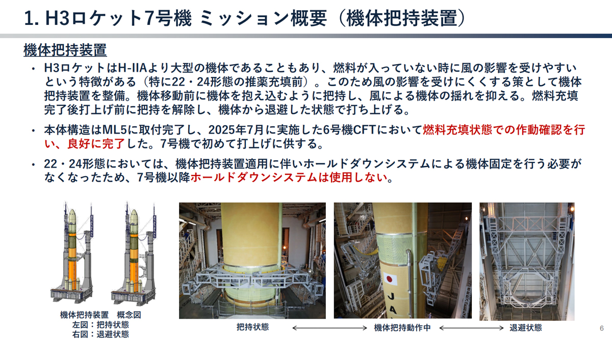 出典：JAXA