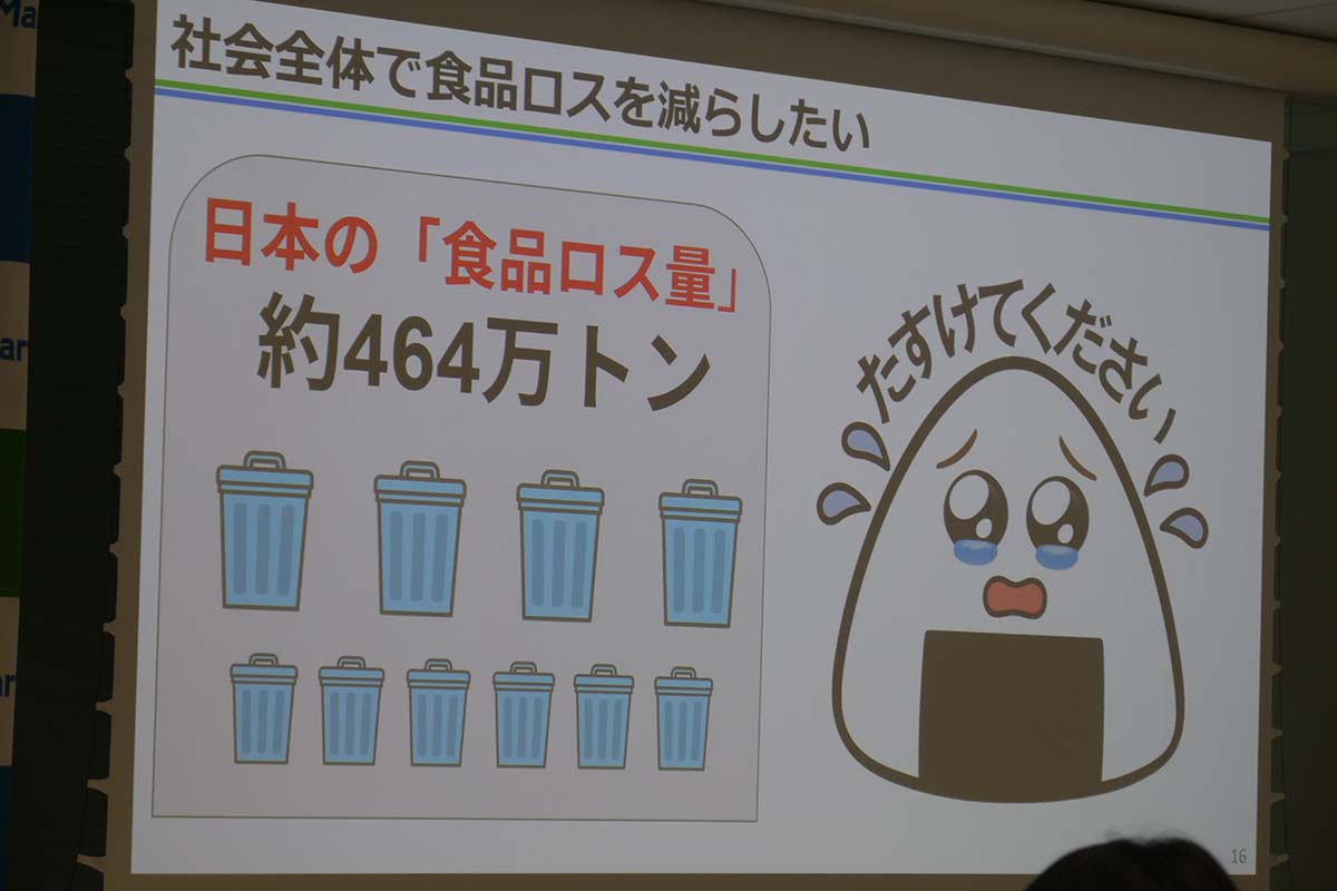 現在日本の食品ロス量は年間約464万トン
