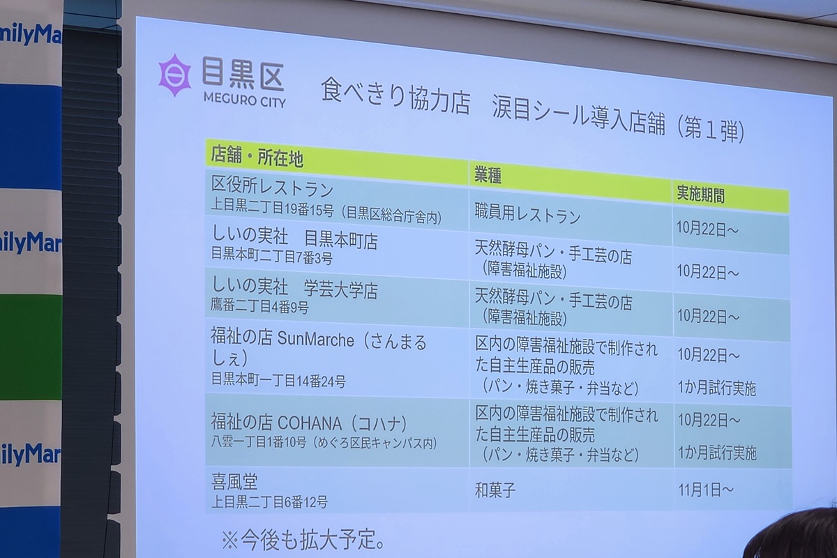 目黒区の小売店で涙目シールを導入