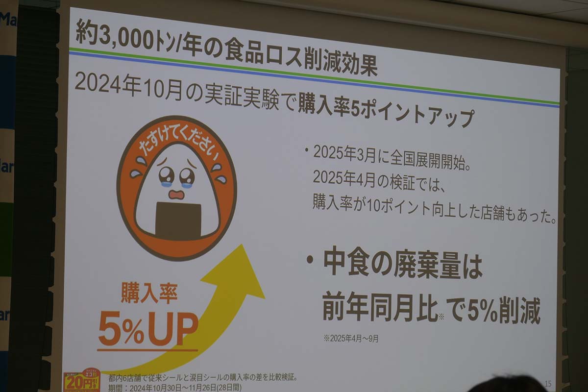 実験店舗では従来シールと涙目シールで比較して購入率が5ポイント増加