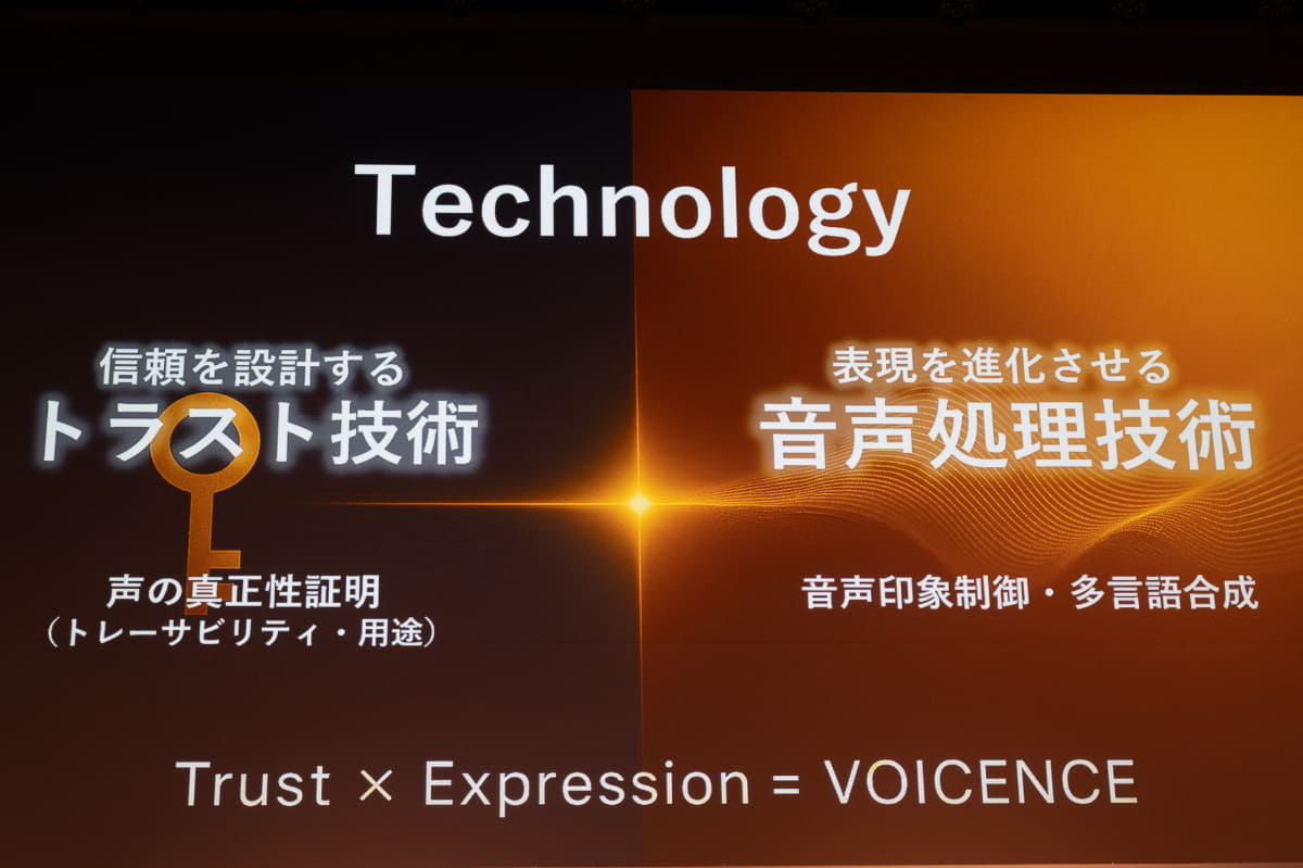 サービスのデモ用画面