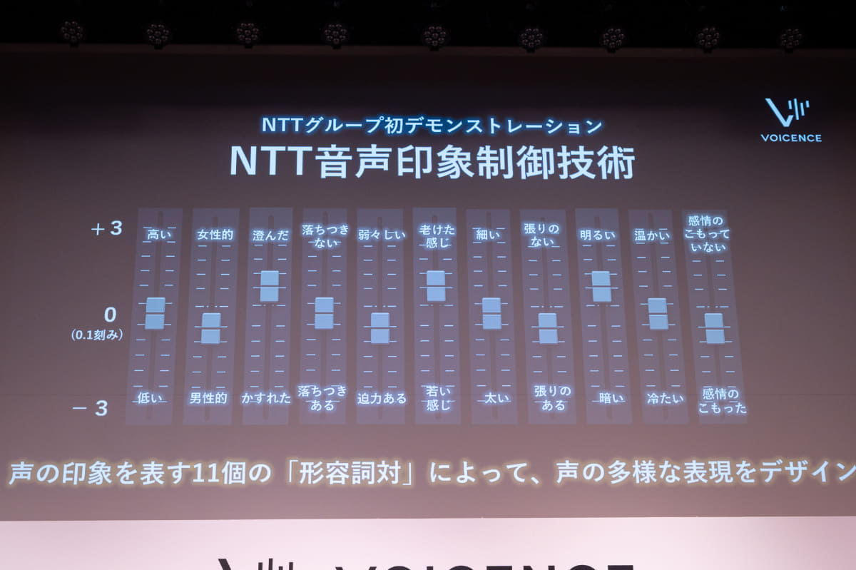 音声印象制御技術のパラメータ