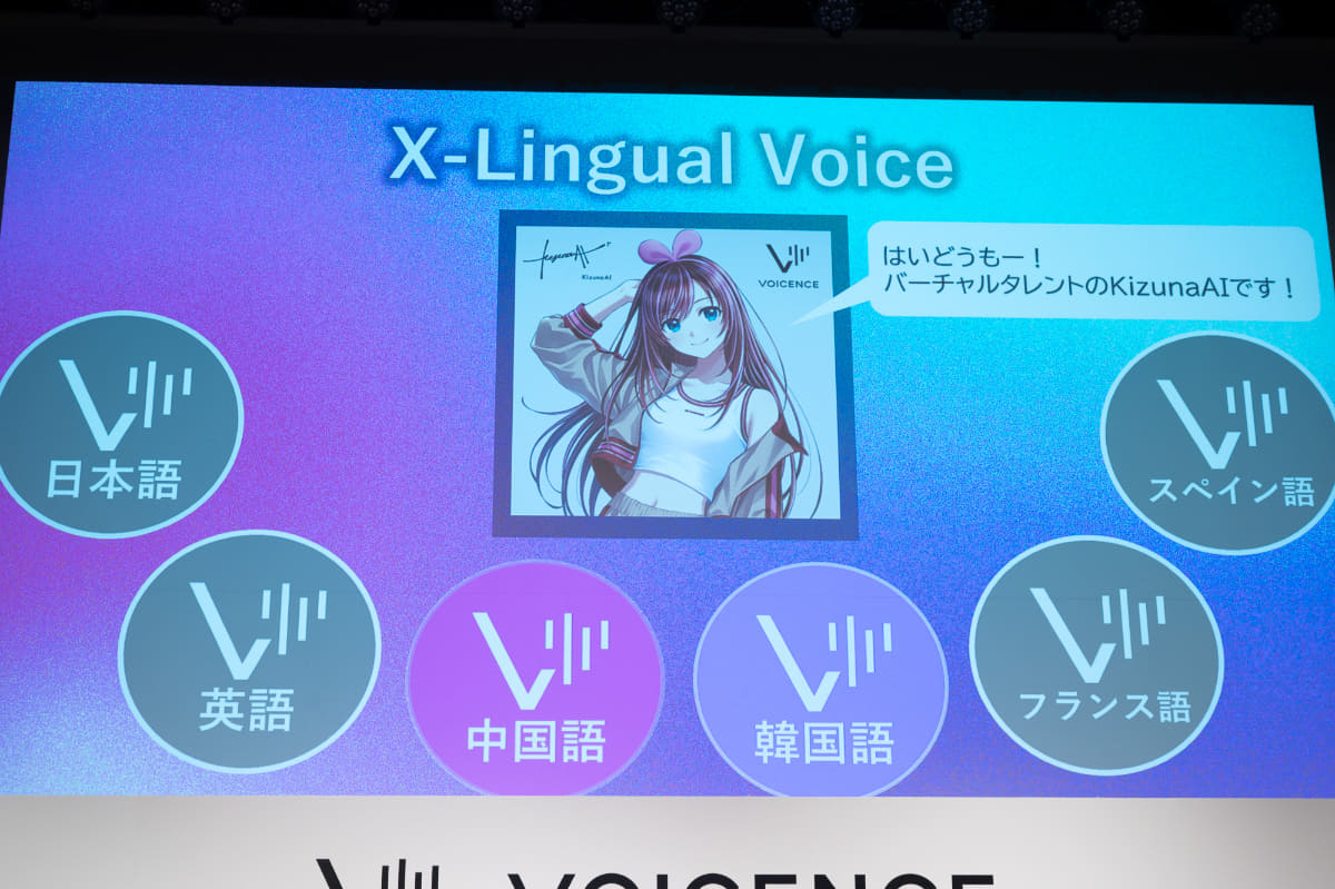 クロスリンガル音声合成で6カ国語に対応