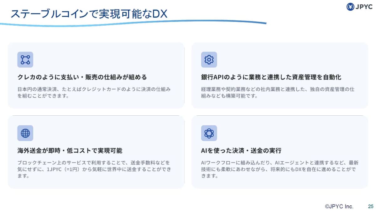 JPYCを使ったサービスの一例
