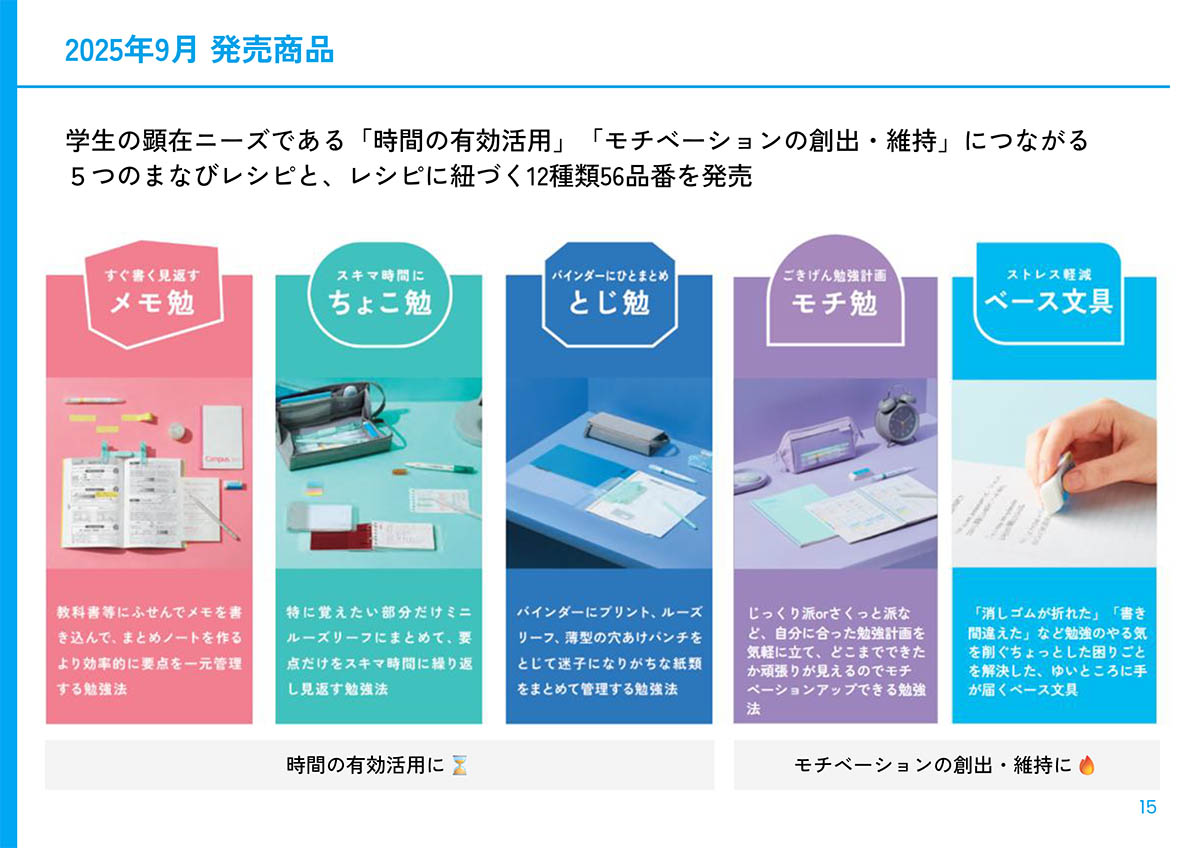 「キャンパスブランドリニューアル」発表会資料より