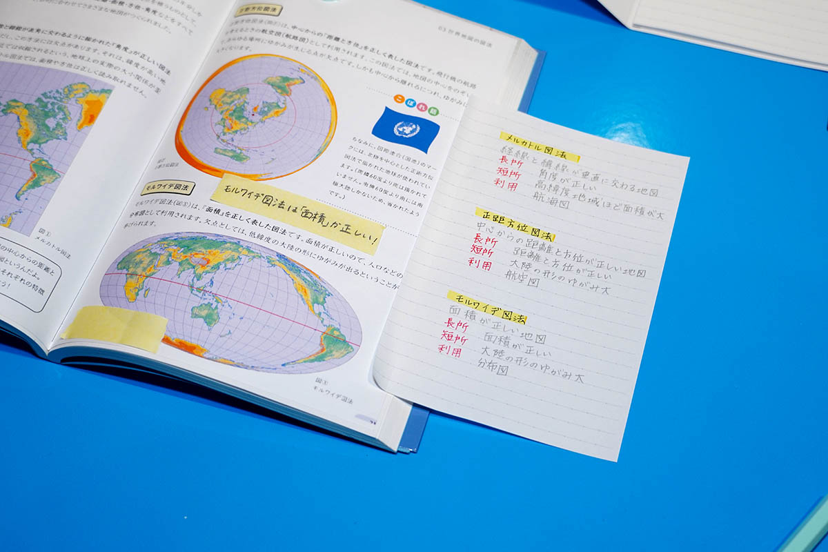 キャンパスブランドでも、「教科書やプリントにもっと書き足せるノートふせん」(319円～)を発売した。教科書を閉じるときは折りたためる