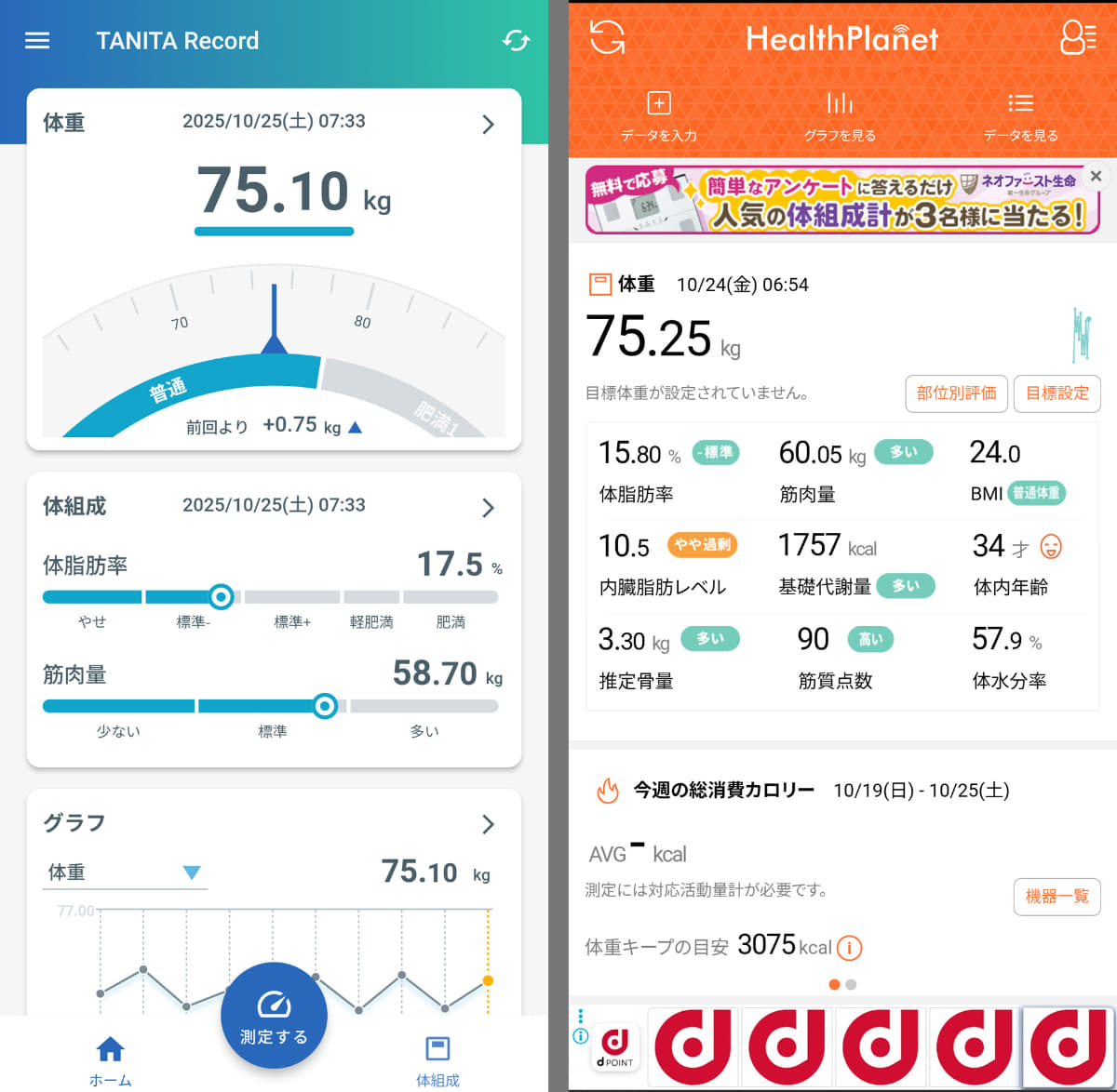 「TANITA Record」(左)と「ヘルスプラネット」(右)