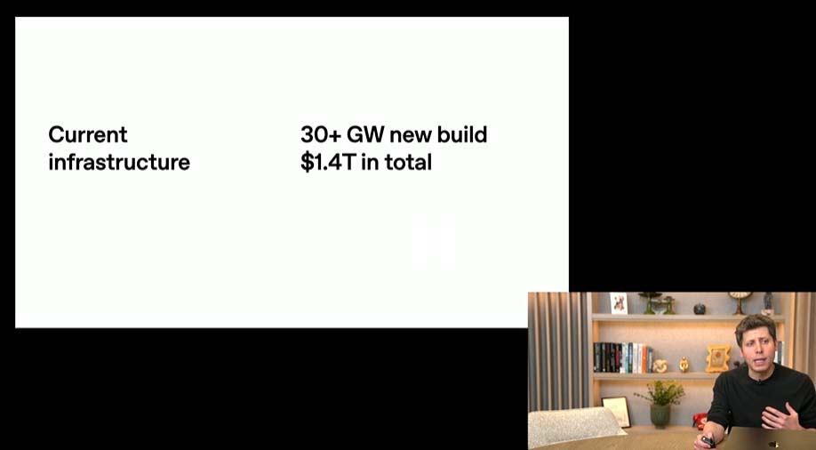 組織再編について説明するOpenAIサム・アルトマンCEO(配信動画から)