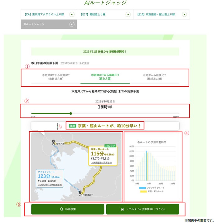 AIルートジャッジ(開発中画面)